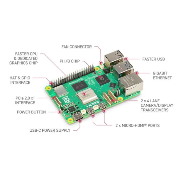 Raspberry Pi 5 Model 1GB RAM – AI-ROBOO
