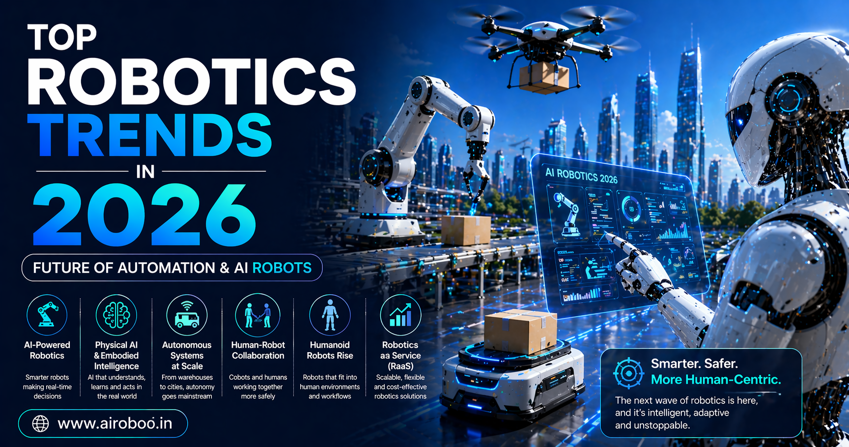 Top robotoics