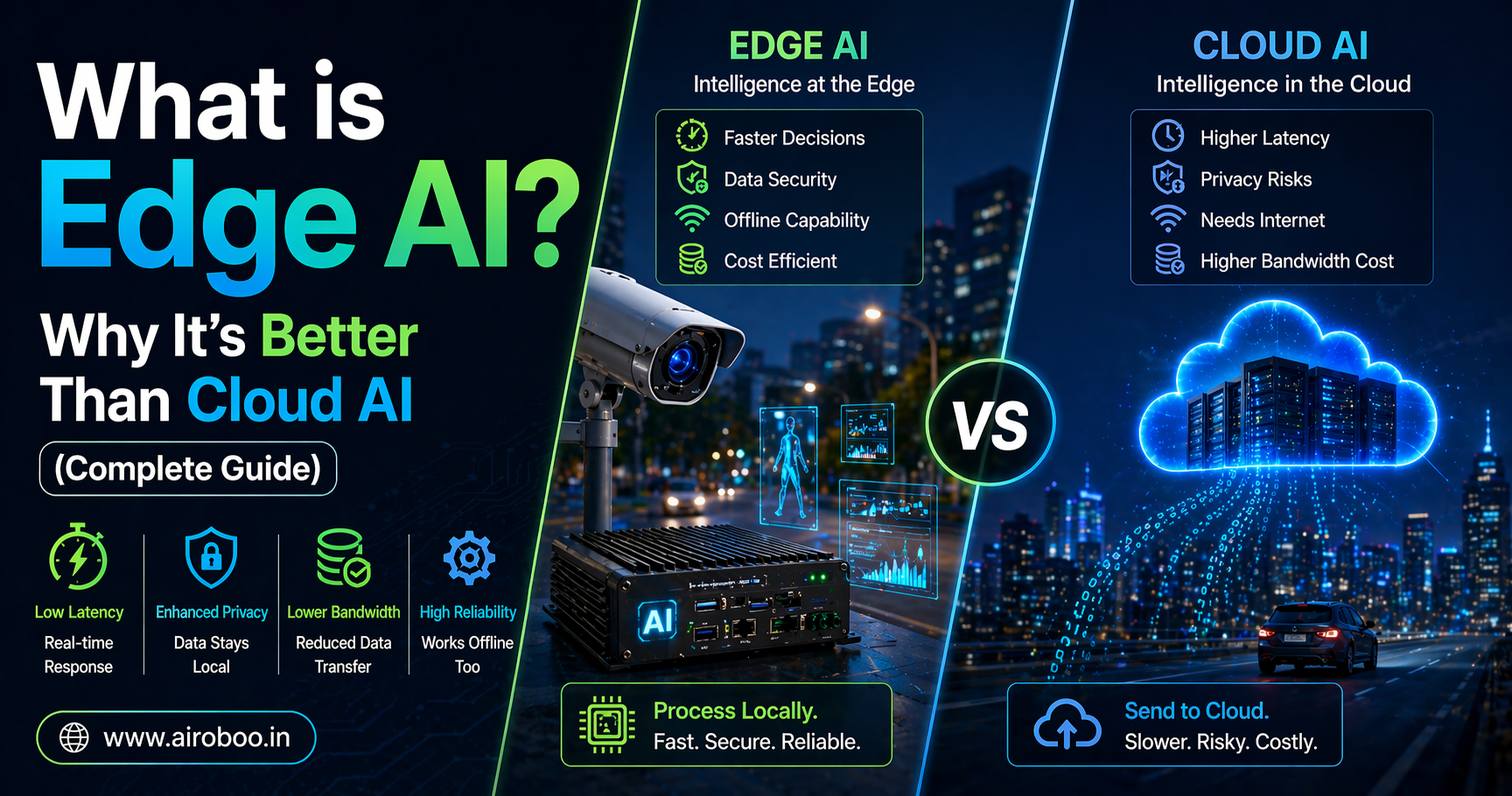 edge Ai